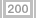 Actual zoom level
